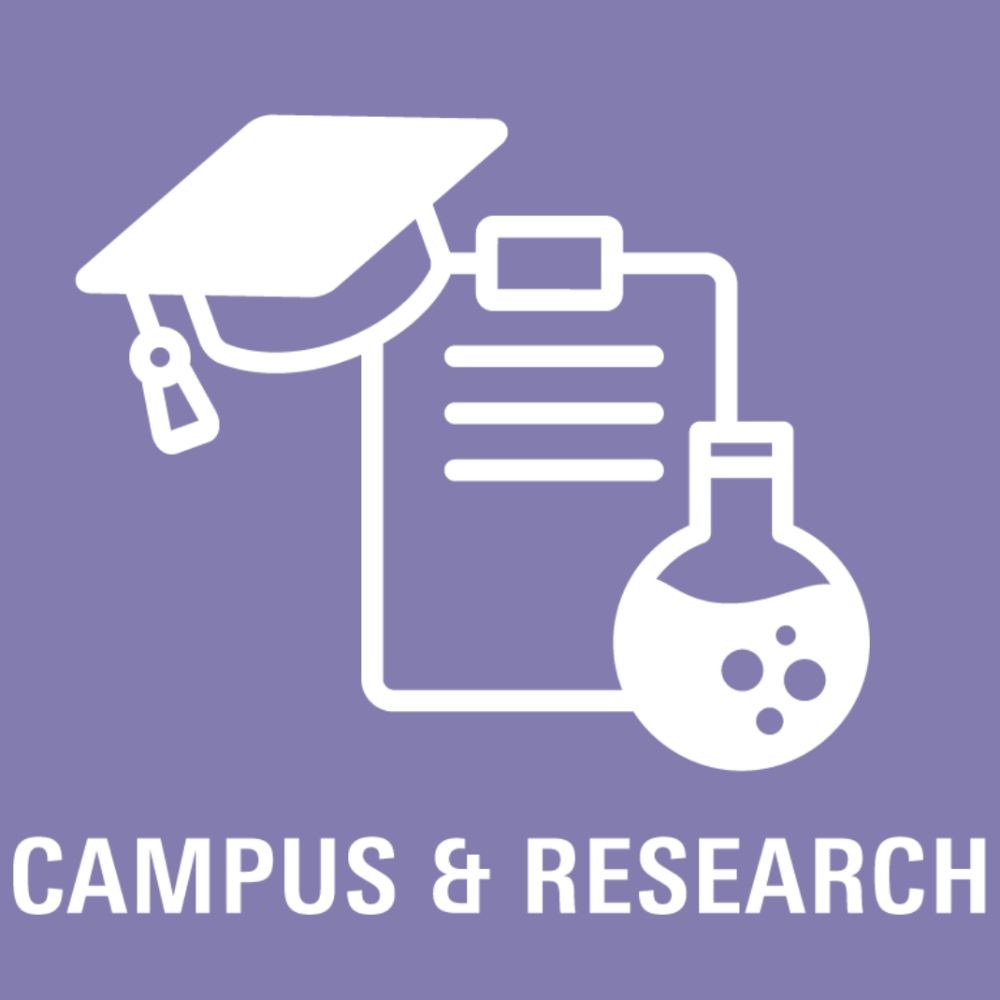 Icon Campus & Research