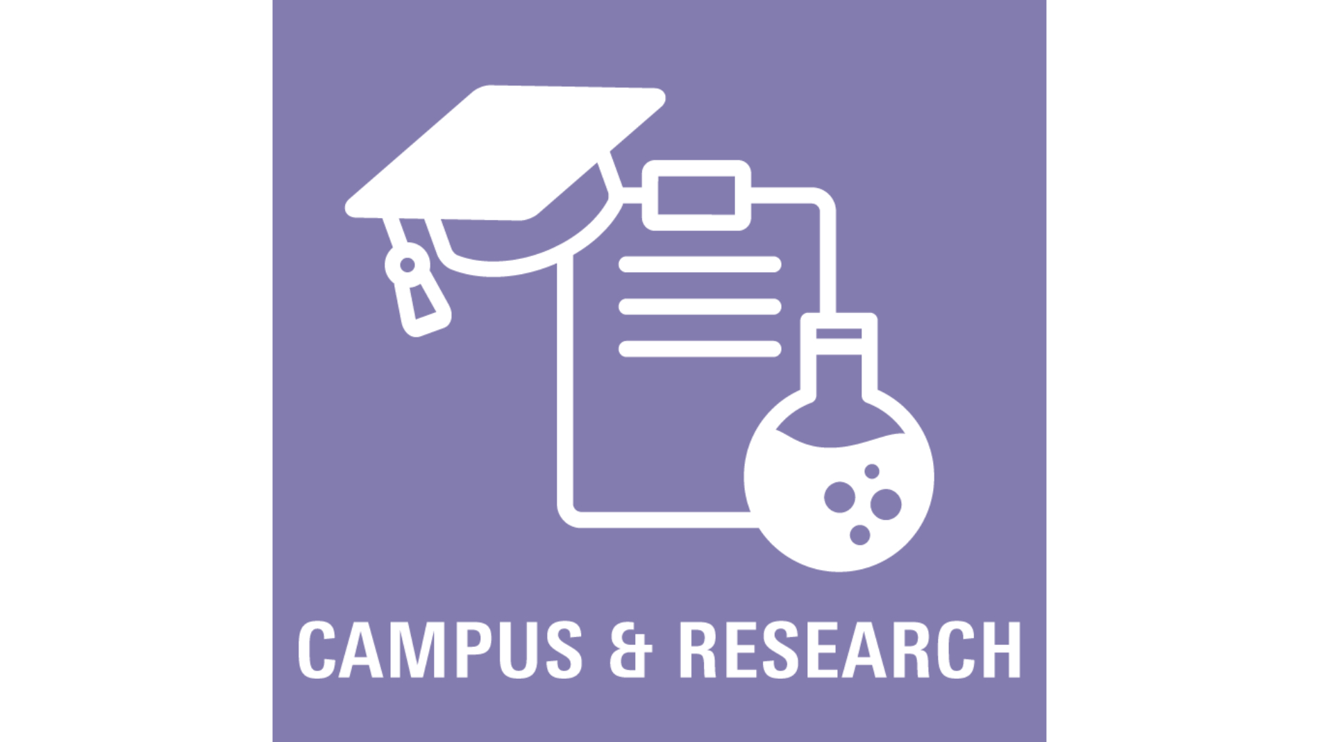 Campus & Research