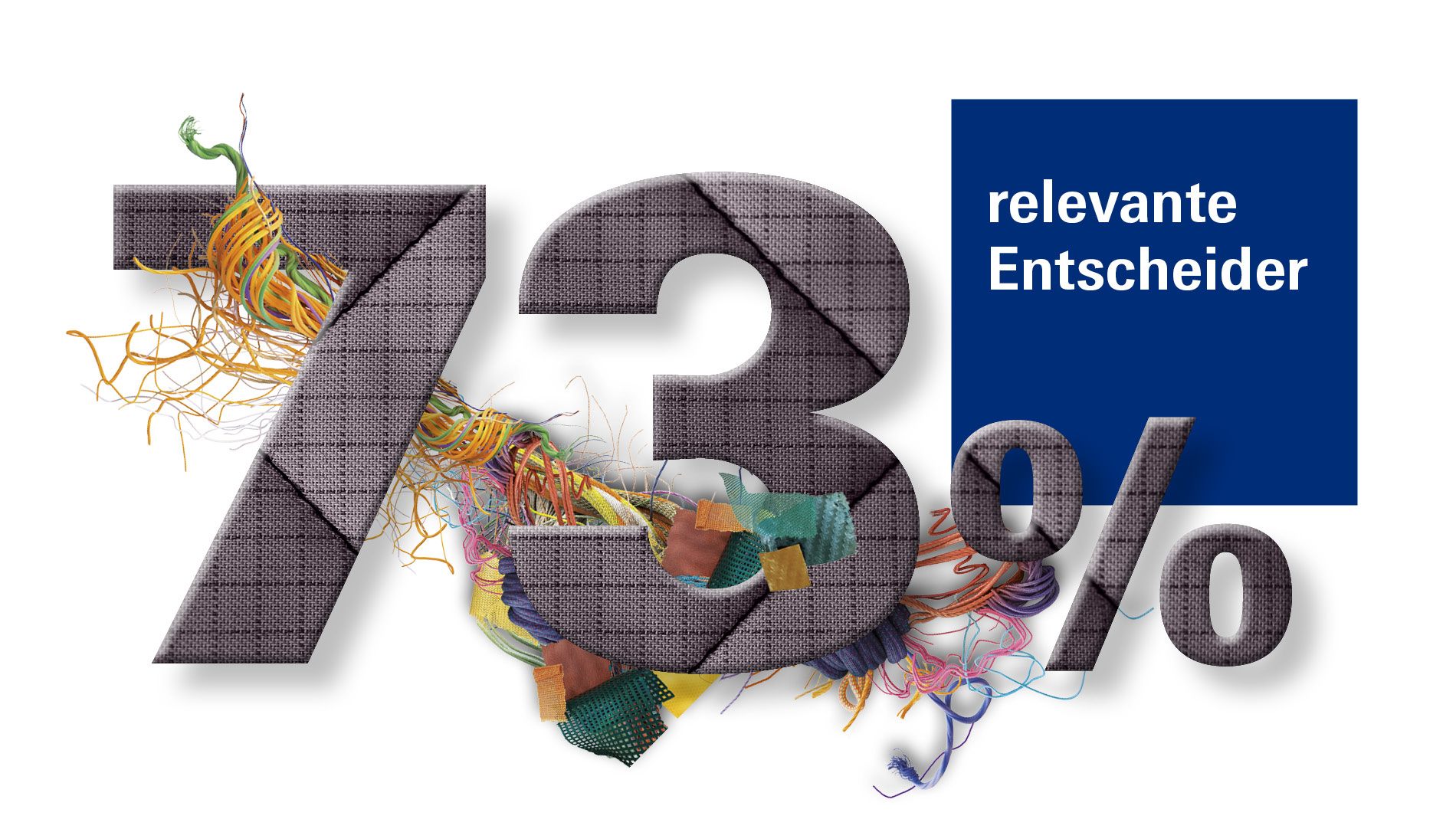 73 Prozent relevante Entscheider