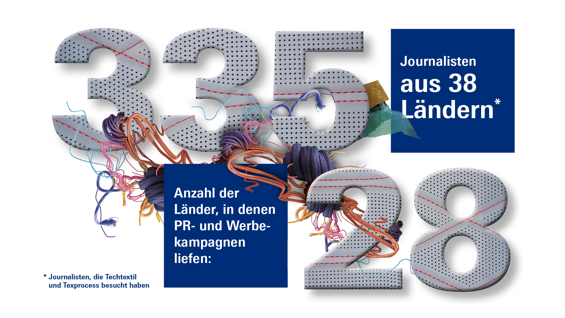33528 Journalisten