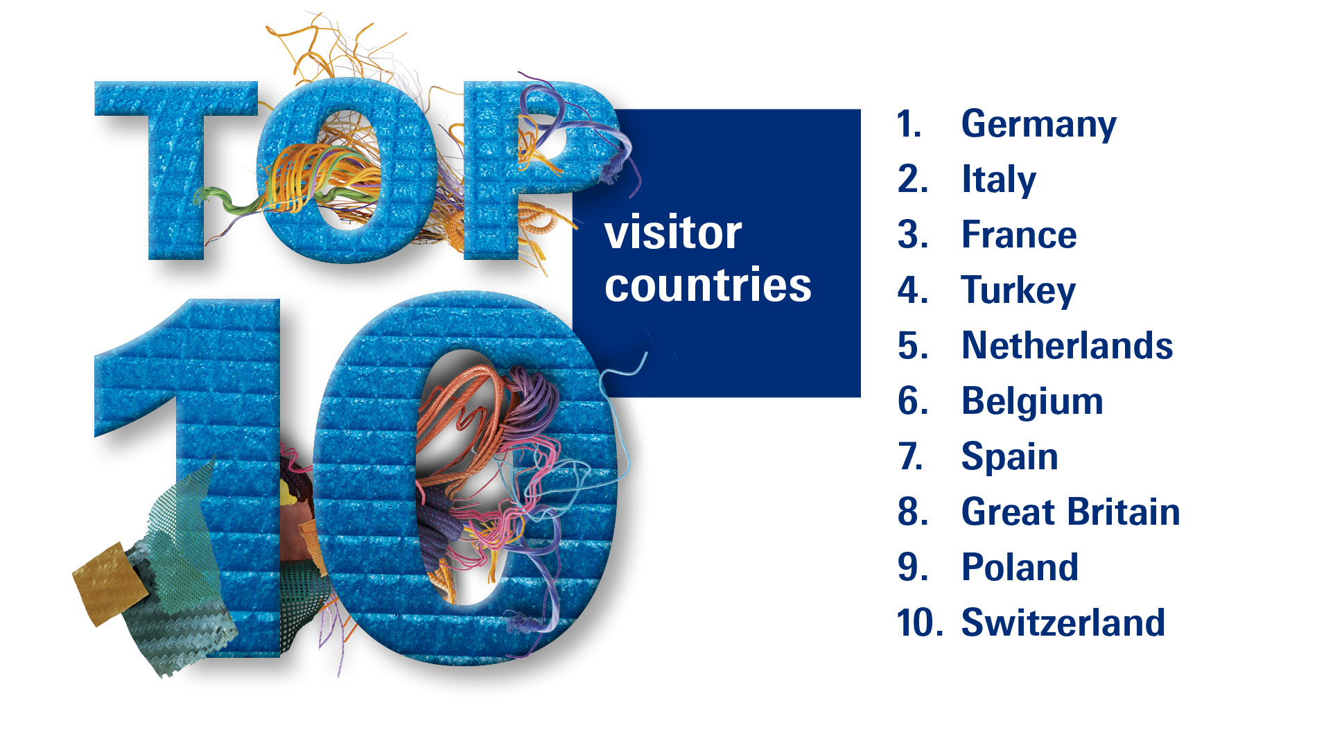Top visitor countries: Germany, Italy, France