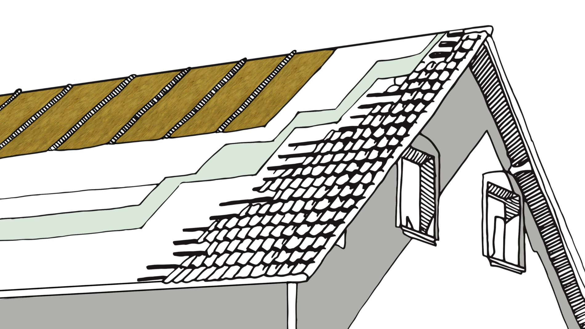 Flexible insulation house